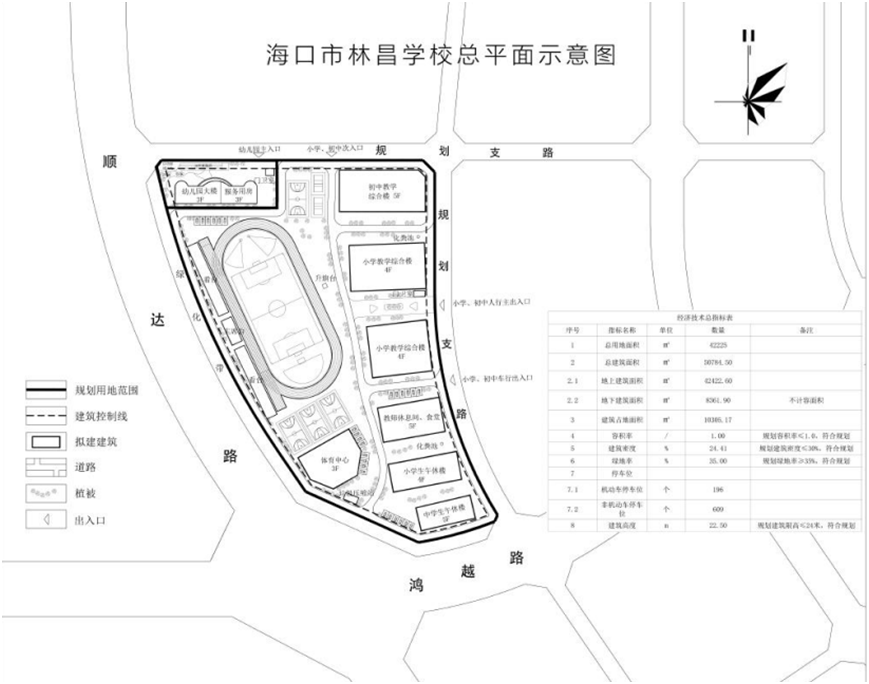 海口将新建一所12年制学校!就在这里&rarr;